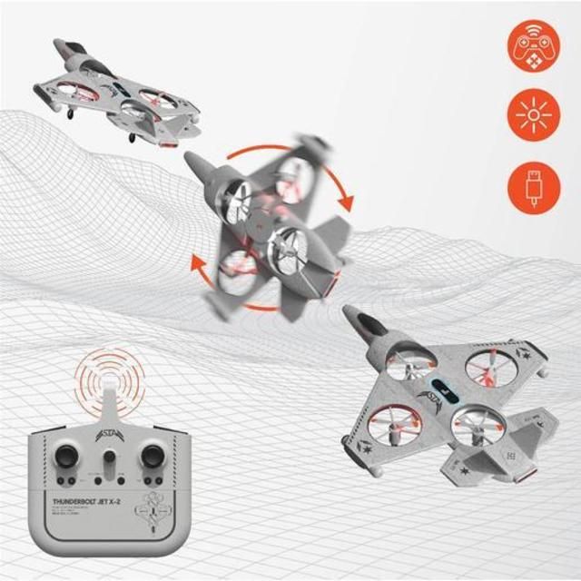 Radio Controlled Drone Thunderbolt Jet X2