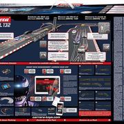 Trasa Carrera - Maximum Power / Digital 132